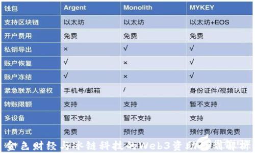 
金色财经与冰链科技的Web3资助计划解析