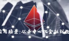 探索Web3技术的应用场景：从去中心化金融到数字