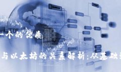 思考一个的优质Web3与以太