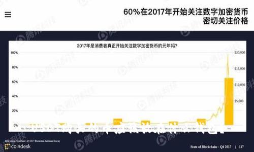 USDT购买的币应该放在什么钱包？