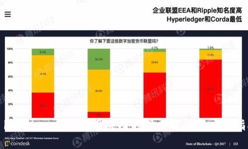 : imToken合约调用成功的深度解析与应用指南