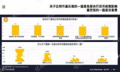 探索著名比特币钱包地址