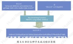 比特币钱包同步需要上网