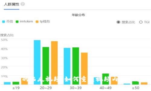 Web3时代的西瓜视频：如何重塑视频内容平台的未来