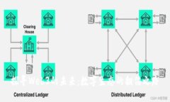 探寻Web3的未来：数字生态