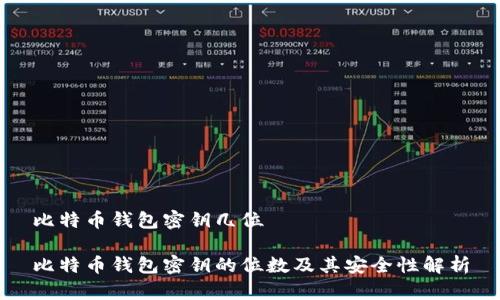 比特币钱包密钥几位

比特币钱包密钥的位数及其安全性解析