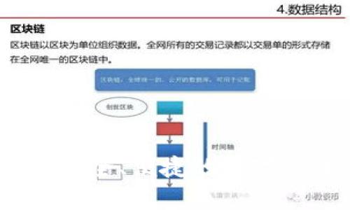 华为比特币钱包：安全、便捷的数字货币管理解决方案
