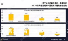 如何应对ImToken钱包被司法