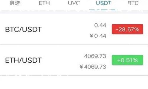 jiaotiimToken钱包使用评测与实用指南/jiaoti
imToken, 加密钱包, 数字货币, 区块链, 安全性/guanjianci

imToken钱包概述
imToken钱包是一款知名的数字货币钱包，最初由中国团队开发，现已逐渐成为在全球范围内广受欢迎的多链钱包应用。用户可以通过imToken钱包进行加密资产的存储、转账、交易以及访问去中心化金融（DeFi）应用。该钱包支持以太坊及其众多ERC-20代币，同时也扩展了对比特币、EOS、TRON等其他区块链及其代币的支持。

1. 安全性
安全性是用户选择数字货币钱包的重要因素，imToken钱包在这方面做得相对出色。首先，用户的私钥是在本地设备上生成和存储的，用户自行掌握这些密钥，这减少了因第三方服务器被攻击导致的资产损失风险。此外，imToken还提供了多重签名和生物识别技术（如指纹或面部识别）来增强安全性。
另外，imToken钱包具有安全备份功能，用户可以将自己的助记词和私钥妥善保管以避免遗失。如果用户的手机被盗或丢失，只要有备份，用户依然可以通过助记词或私钥在新的设备上恢复访问。这使得用户在使用imToken钱包时对资产的安全性有了更多的保障。

2. 界面与用户体验
imToken钱包的用户界面设计简洁直观，用户即使是初次接触数字货币的用户也能快速上手。应用首页提供了资产概览，可以一目了然地看到所有资产的总价值和各个币种的具体金额。此外，imToken还为用户提供了便捷的转账功能，只需输入目标地址和转账金额，几步操作即可完成转账。
在用户体验方面，imToken钱包提供了多种语言支持，适应了不同国家和地区的用户需求。同时，钱包内部还整合了多个去中心化应用（DApp），让用户可以在一个平台上进行交易、借贷、挖矿等各种操作，实现了用户体验的一体化。

3. 功能丰富性
imToken不仅是一个简单的数字钱包，它还是一个功能丰富的多链生态平台。用户不仅可以进行钱包内的资产管理，还可以直接在钱包内访问不同的去中心化应用（DApp），如去中心化交易所（DEX）、DeFi借贷平台等。这种整合大大提升了用户的便利性，使得用户能够一站式完成多种操作。
除了基本的资产存储和转账功能，imToken还提供了DeFi功能，用户可以通过一定的操作和提示，轻松参与流动性挖矿、农场、借贷等活动。这样不仅增加了用户的资产收益，同时也进一步推动了用户对区块链技术使用的深入了解。

4. 社区与支持
imToken拥有活跃的用户社区和强大的客服支持，用户在使用过程中遇到问题可以随时联系技术支持或在社区内寻求帮助。官方定期会发布更新和安全建议，并通过社区反馈来持续改进产品。这种开放的沟通方式让用户对imToken产生了更高的信任感。
此外，imToken也制定了一系列的用户教育计划，帮助新手用户更好地理解数字货币与区块链技术。通过直播、线上课程等形式，imToken不断提升用户的知识水平，促进用户在安全和理性投资方面做出更加明智的决策。对用户而言，这样的支持无疑是提高钱包使用体验的重要方面。

5. 支持的加密货币
imToken钱包支持多种主流加密货币，包括比特币、以太坊、EOS等。同时，它还支持大量的ERC-20代币，用户可以在一个钱包中管理不同类型的资产。这种多样性使得imToken成为了一个非常好的数字资产管理工具。为了适应市场变化，imToken也会根据用户的需求不断更新和增加支持的币种。
在数字货币交易市场日新月异的背景下，imToken的多币种支持无疑让用户的资产管理更加灵活。此外，用户可以通过imToken进行一键兑换，让不同币种间的转化变得简单高效。

常见问题解答

问题1：imToken钱包如何确保用户资产的安全性？
如上所述，imToken钱包采取了多种安全措施来保护用户的资产。用户的私钥在本地生成，并未上传至任何服务器，减少了被黑客攻击的风险。imToken还具备生物识别技术，进一步保护用户的账户安全。
此外，imToken钱包允许用户创建助记词和私钥的备份，确保在手机丢失后用户能够恢复资产。用户可以通过热钱包和冷钱包的结合使用，进一步提高资产的安全性。总之，imToken在安全性方面的投资和实践，充分显示出其对用户资产安全的重视。

问题2：imToken支持哪些类型的数字资产？
imToken支持多个主流区块链及其代币，包括比特币、以太坊、Ripple、EOS等。尤其是对于ERC-20代币，支持范围广泛，用户能够轻松管理不同的资产。此外，imToken不断根据市场变化追加新的币种，使得其支持的资产种类日益丰富。
用户只需在钱包中选择需要的币种，即可进行相关操作。而且，imToken提供一键兑换功能，有助于用户在多种资产中转化，这种便捷性提升了用户的交易体验。

问题3：如何恢复丢失的imToken钱包？
如果用户失去了手机或者意外删除了imToken钱包的应用，通常只需通过助记词或私钥恢复即可。用户需要安装imToken应用，选择“恢复钱包”选项，并输入备份的助记词或私钥。正常情况下，用户的资产会迅速恢复到新的设备上。
为了避免丢失，用户应定期将助记词和私钥保存在安全的位置。建议不将这些信息存储在网络上或云端，以防止黑客将其窃取。

问题4：imToken如何参与DeFi项目？
imToken钱包集成了多个DeFi应用，包括去中心化交易所（DEX）、借贷平台、流动性挖矿等功能，用户只需在应用内选择所需功能，按照指引即可参与。每个DeFi应用在imToken内都有详细的使用说明，确保新手用户能够一步步进行操作。
为了参与特定的DeFi项目，用户可能需提前了解项目的风险和收益，通过观察市场动向，以实现有效的资产配置。在imToken内操作非常简便的一个功能是，用户能够随时查看当前的投资收益，并对资产调整做出快速反应，这增加了用户在DeFi领域的灵活性。

问题5：如何在imToken进行交易？
在imToken进行交易相对简单。首先，用户需要选择“交易”或“转账”功能，接着输入对方的地址和转账金额，系统会自动计算交易手续费。确认无误后，用户可以进行指纹验证或密码输入完成交易。
此外，imToken还支持通过去中心化交易所直接交易，用户只需选择“DEX”，选择需要交易的币种，并进行操作。支付流程透明且高效，用户可以实时查看交易进展和状态。

通过以上多方面的分析与探讨，相信你对imToken钱包有了更深入的认识。随着数字货币市场的不断发展，imToken钱包也会继续与迭代，为用户提供更好的服务。