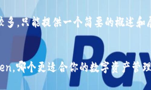 提示：由于内容较多，只能提供一个简要的概述和展示部分的内容。


狐狸头与ImToken，哪个更适合你的数字资产管理需求？