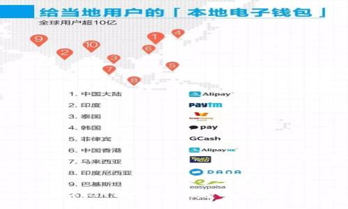 探索与imToken钱包类似的多功能数字资产钱包