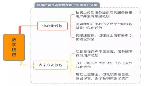 提示：由于需求的内容较长且复杂，这里为您提供和关键词，详细内容将在之后提供。

im钱包资产没有ONT怎么办？详细指南与解答