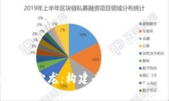 揭秘Web3微沙龙：构建去中