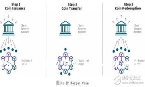 探索Web3技术与半导体行业的未来