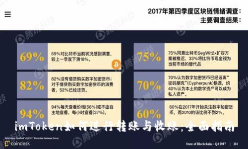 imToken如何进行转账与收账：全面指南