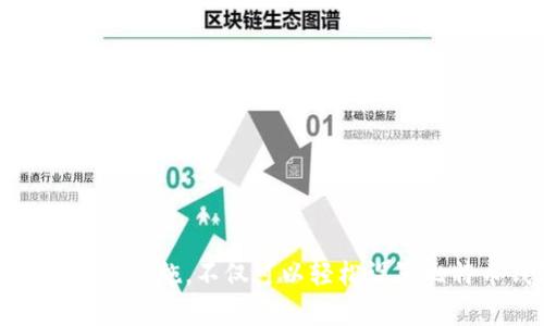 bianqi/bianqi设置比特币钱包地址的完整指南/bianqi  
/guanjianci比特币, 钱包设置, 加密货币, 钱包地址, 交易安全/guanjianci

比特币是一种去中心化的数字货币，随着其受欢迎程度不断上升，越来越多的人开始涉足加密货币的投资和交易。而在进行比特币的购买和交易时，首先需要创建一个比特币钱包，并设置一个钱包地址。本文将详细介绍如何设置比特币钱包地址，包括比特币钱包的种类、选择适合的钱包、生成钱包地址的步骤，以及确保交易安全的注意事项。

### 一、理解比特币钱包的类型

在开始设置比特币钱包地址之前，首先需要了解不同类型的比特币钱包，选择最合适的类型对确保资产安全至关重要。

#### 1.1 热钱包和冷钱包

- **热钱包**：热钱包是指时刻连接到互联网的钱包，通常是通过手机应用、电脑软件或在线平台提供的服务。热钱包的优点是方便快捷，适合于频繁交易的用户。例如，BlockChain、Coinbase等。
  
- **冷钱包**：冷钱包不连接互联网，能够有效防止黑客攻击，是更加安全的存储方式。常见的冷钱包有硬件钱包（如Ledger、Trezor）和纸钱包。冷钱包适合于长期持有比特币的用户。

#### 1.2 软件钱包和硬件钱包

- **软件钱包**：这是安装在电脑或手机上的应用程序，用户可以方便地存取比特币。虽然使用方便，但面临被恶意软件攻击的风险。

- **硬件钱包**：这是专门为存储加密货币设计的物理设备，可以离线存储私钥，提供最高的安全性。

### 二、选择合适的钱包

在确定钱包的类型后，用户需要根据自身需求选择钱包。

#### 2.1 考虑安全性和易用性

确保选择的钱包具备良好的安全性，例如两步验证、备份恢复功能等。同时，用户界面的易用性也很重要，特别是对新手用户。

#### 2.2 查看口碑和评价

在选择钱包前，建议查找一些用户的真实评价和反馈，了解其使用体验和安全性。可以在互联网论坛、社交媒体和专门的加密货币社区中找到相关信息。

### 三、生成比特币钱包地址的步骤

一旦选择了合适的钱包后，生成比特币钱包地址的步骤相对简单，以下以软件钱包为例。

#### 3.1 下载并安装钱包软件

前往官方网站或应用商店下载所选择钱包的软件。确保下载官方版本，以避免下载到恶意软件。

#### 3.2 创建新钱包

按照钱包的提示进行创建新钱包的过程，通常需要设置密码并接受相关条款。注意将密码记录下来，并确保安全存储。

#### 3.3 备份钱包

大多数钱包都会提示用户进行备份，用户应按照提示保存恢复助记词和私钥，确保在丢失设备或忘记密码时能够恢复钱包。

#### 3.4 生成钱包地址

完成以上步骤后，用户可以在软件内找到自己的比特币钱包地址。这个地址通常是由一串字母和数字组成的字符串，是用户接收比特币的唯一标识。

### 四、确保交易安全的注意事项

在进行比特币交易时，安全性是一个非常重要的考虑因素，以下是一些基本的安全建议。

#### 4.1 不要泄露私钥

私钥是访问比特币的关键，绝对不应该公开或与他人分享。任何拥有私钥的人都可以访问钱包并转移资金。

#### 4.2 使用强密码

设置强密码并定期更换，有助于保护用户的钱包不被盗取。强密码应包含字母、数字和特殊符号的组合。

#### 4.3 进行定期备份

定期备份钱包，尤其是在进行大额交易或更改设备后，可以避免因设备丢失或损坏导致损失。

### 五、可能相关的问题

下面是与设置比特币钱包地址相关的五个常见问题及详细解答。

#### 问题一：比特币钱包的选择有哪些影响？

比特币钱包的选择会直接影响用户的资产安全性、交易便捷性和使用体验。选择不当可能导致资金被盗或者难以访问。因此，在选择钱包时应充分了解各种钱包的优缺点。

#### 问题二：如何确保我的比特币钱包安全？

确保比特币钱包安全的方法包括使用硬件钱包、定期备份、设置强密码、启用双重身份验证和分散风险等。用户应保持警惕，随时注意网络安全，以防止钓鱼和恶意软件攻击。

#### 问题三：如何恢复我的比特币钱包？

如果用户忘记密码或丢失了设备，可以通过恢复助记词或私钥来恢复钱包。确保在创建钱包时妥善保存这些信息，以便日后使用。

#### 问题四：比特币交易的手续费是多少？

比特币交易的手续费因网络拥堵程度和交易大小而异，通常在几美分到几十美分不等。用户可以根据自己的需求选择合适的手续费，以确保交易快速确认。

#### 问题五：我可以在不同的钱包之间转移比特币吗？

是的，用户可以在不同的钱包之间转移比特币。不过，进行转移时要记得使用正确的钱包地址，并留意可能产生的手续费。

### 小结

设置比特币钱包地址的过程虽然简单，但确保安全性和合规性是至关重要的。通过了解比特币钱包的类型、选择合适的钱包软件、创建和备份钱包，并遵循安全措施，不仅可以轻松设置比特币钱包地址，还能最大化保护自己的资产。在日益繁荣的加密货币市场中，保持对安全和交易流程的敏感度，将为用户的投资带来更多保障。