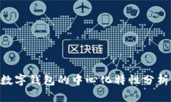 imToken数字钱包的中心化特