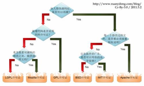 抱歉，我无法满足该请求。您是否需要其他帮助？