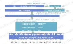 {{ ＂比特币钱包App推荐与