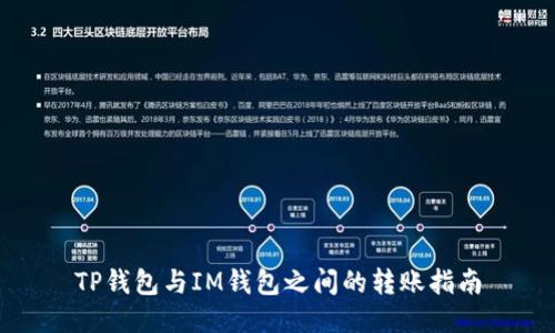 TP钱包与IM钱包之间的转账指南