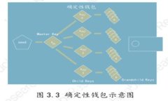 如何使用imToken冷钱包：详