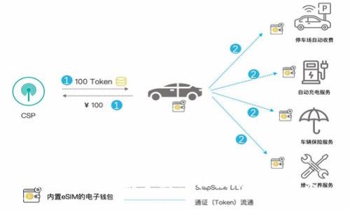 探索Web3：数字藏品引领潮流的未来