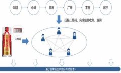 如何下载国际版imToken钱包