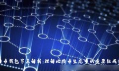 比特币钱包节点解析：理
