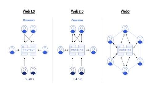 :
如何将钱包连接到Web3网站：全方位指南