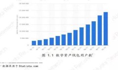 :如何在imToken中使用OKB钱包