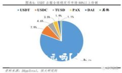 imToken钱包支持欧元吗？全