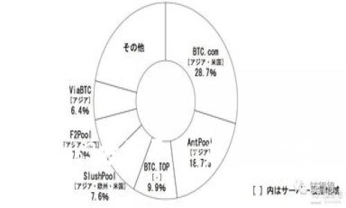2023年全面解析Web3投资平台：未来的数字资产投资新机会