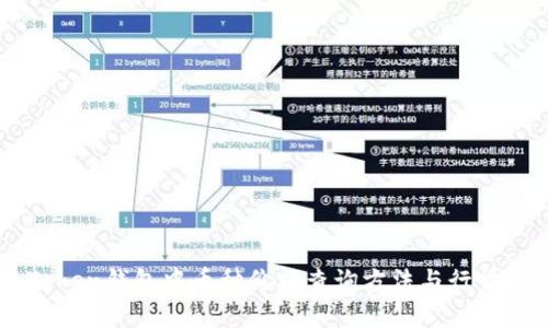 imToken钱包中币种价格查询方法与行情解析