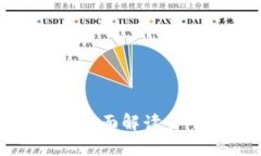 Web3情报员：全面解读去中