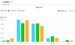 imtoken钱包转账如何查看
