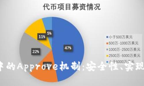 深入解析Web3中的Approve机制：安全性、实现原理及应用场景