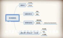 网站如何获取比特币钱包