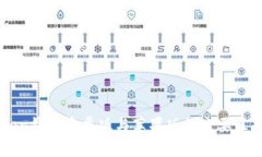imToken钱包安卓版与苹果版