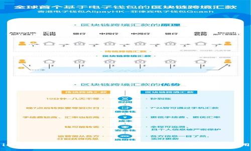 imToken钱包下载指南：如何安全获取与使用