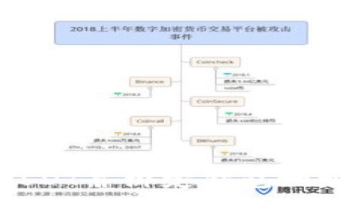如何接收USDT并绑定钱包地址：全面指南