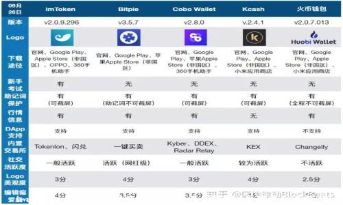 
imToken如何直接转账至欧易交易所？详细步骤与注意事项