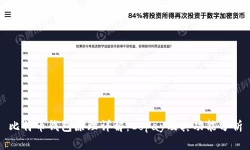 比特币钱包原理详解：Copay及其功能分析