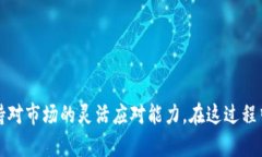 xiaotong如何使用IM钱包接受