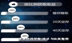 imToken审核时间详解：速度