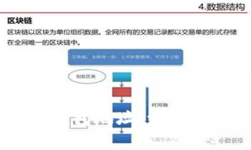 如何注册USDT钱包地址：详细步骤与注意事项