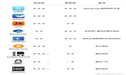 如何在iOS设备上下载和设置比特币钱包：完整指南