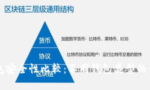 比特币钱包安全性比较：不同钱包类型的优劣势分析