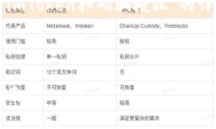 提示：为了提供准确的信