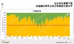 Web3：构建下一个互联网时