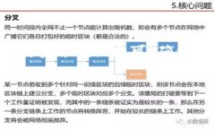    如何将 imToken 中的 EOS